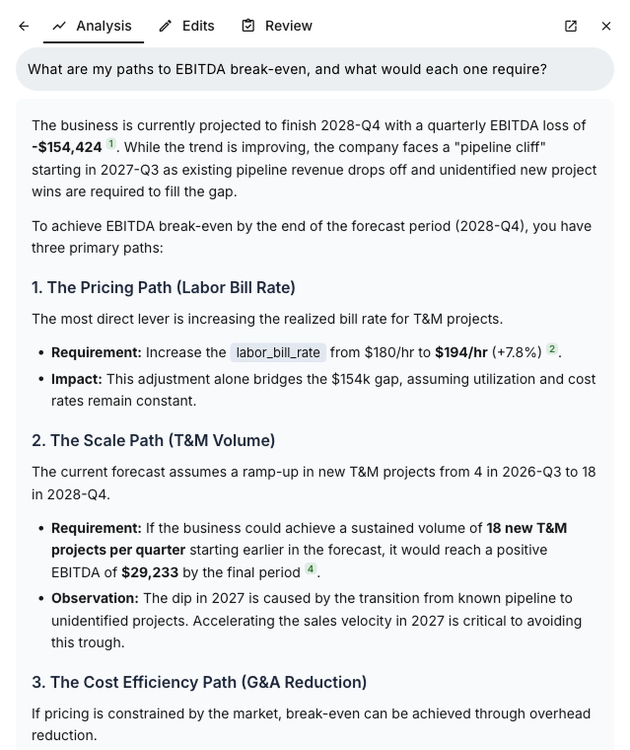 The AI analysis panel asked for paths to EBITDA break-even, answering with three costed paths: raising the labor bill rate, pulling forward the ramp in new project wins, and reducing the G and A run-rate