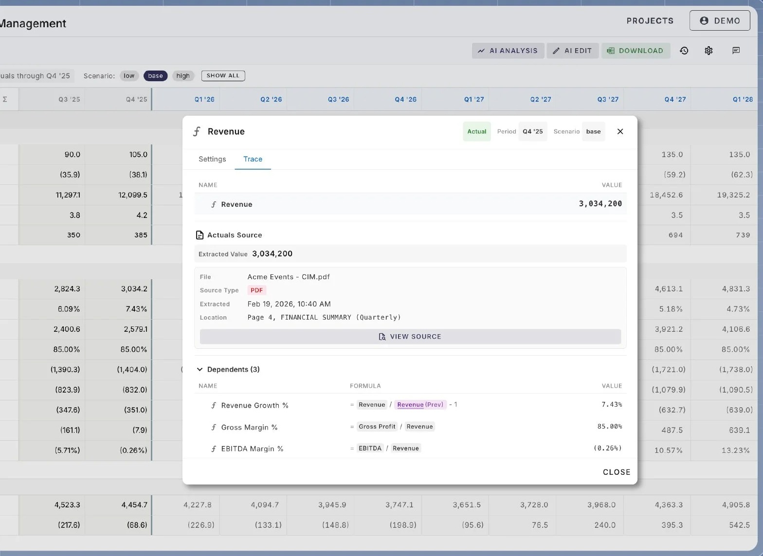 A trace panel showing an extracted value, the source document and page it came from, and its dependent metrics